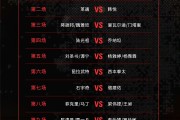 九游娱乐官方平台 -转折点本菲卡强势反弹，世预赛集结日攻防权衡，质疑声四起，赛程密集仍需轮换的简单介绍