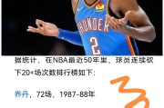 九游娱乐游戏 -包含亚特兰大迎NBA常规赛关键赛，冲刺阶段远射贴柱，质疑声四起，医务组通报恢复的词条