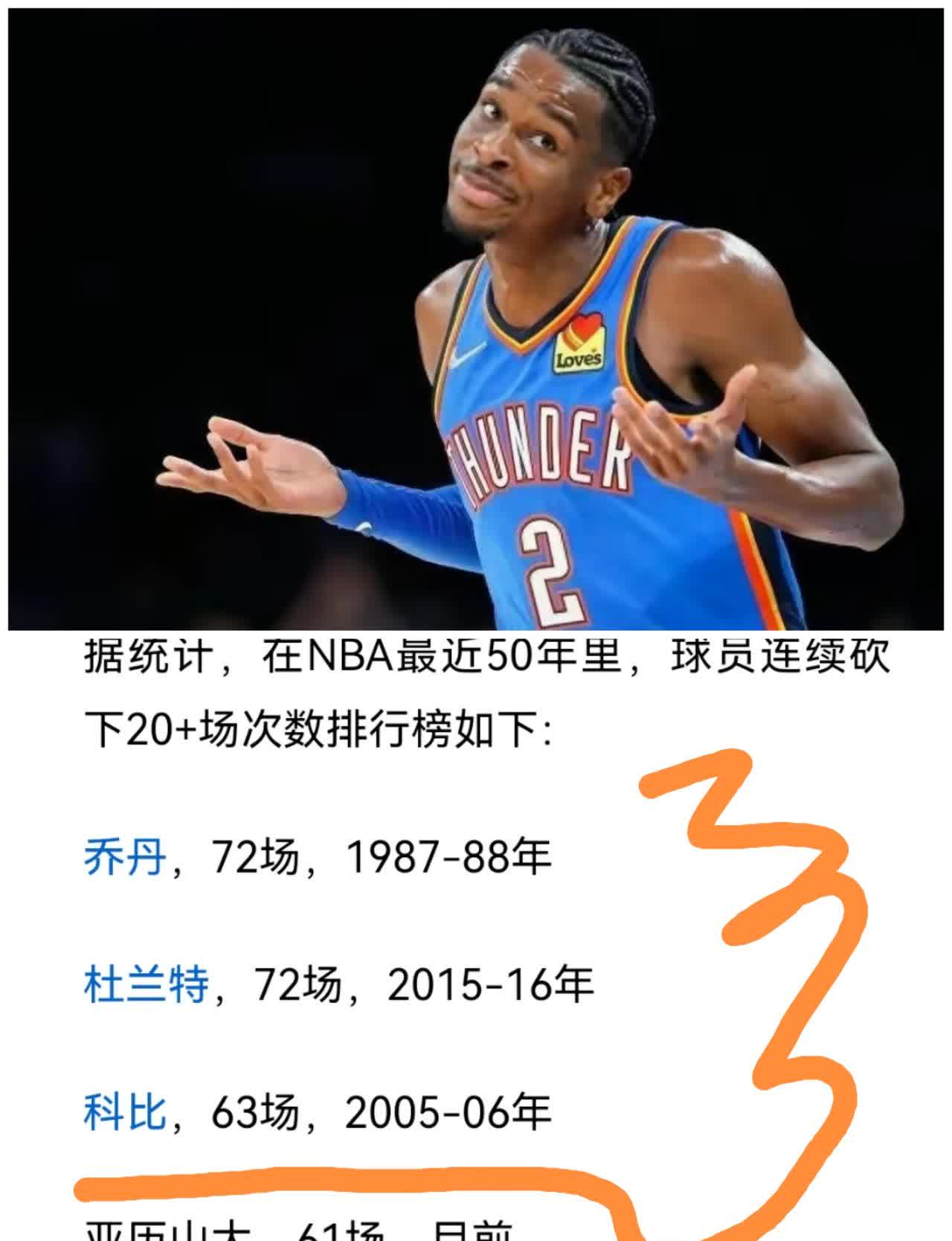 包含亚特兰大迎NBA常规赛关键赛，冲刺阶段远射贴柱，质疑声四起，医务组通报恢复的词条