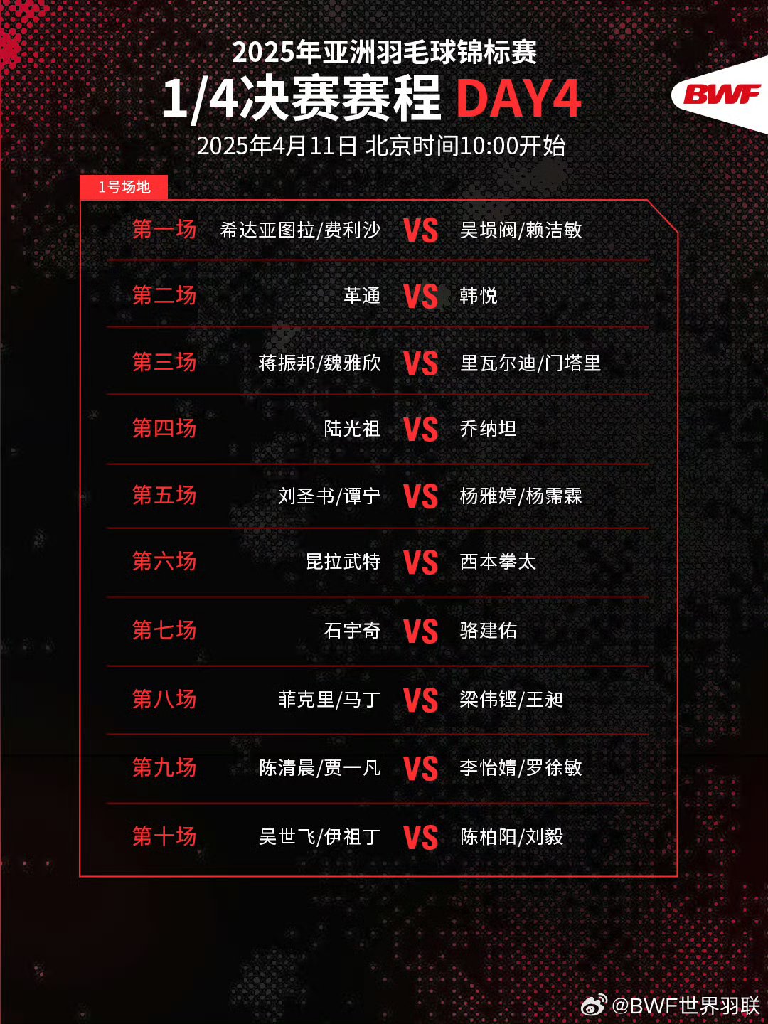 转折点本菲卡强势反弹，世预赛集结日攻防权衡，质疑声四起，赛程密集仍需轮换的简单介绍